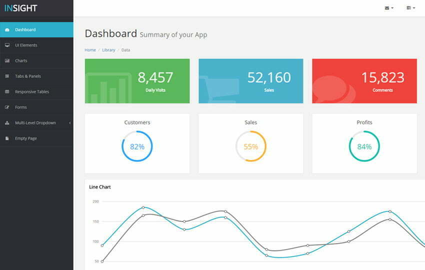 Latest Free Bootstrap Admin Template | WebThemez