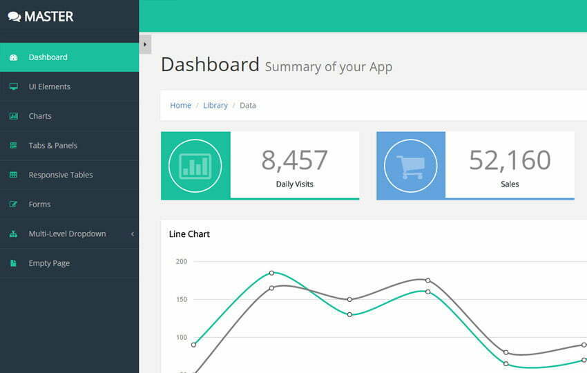 Master Bootstrap Html5 Admin Template Webthemez