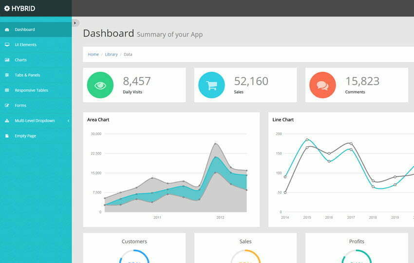 Hybrid Bootstrap Admin Template