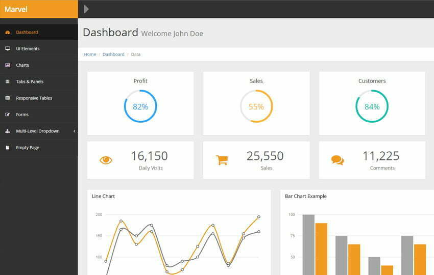 Chart Dashboard Template