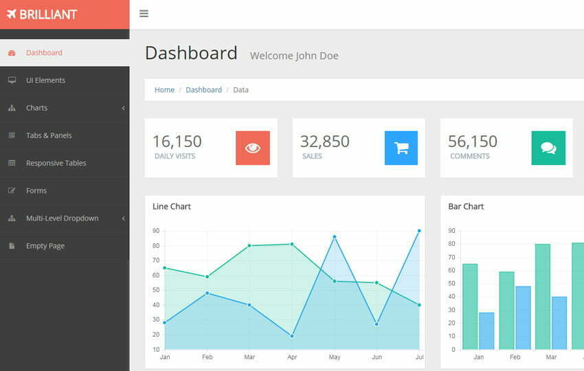 Web Chart Template Free