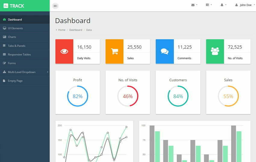 HTML Material Design Admin Template WebThemez