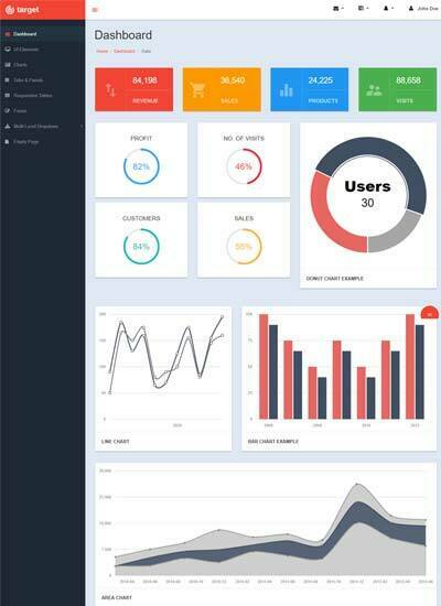 Free Responsive Bootstrap Admin Template