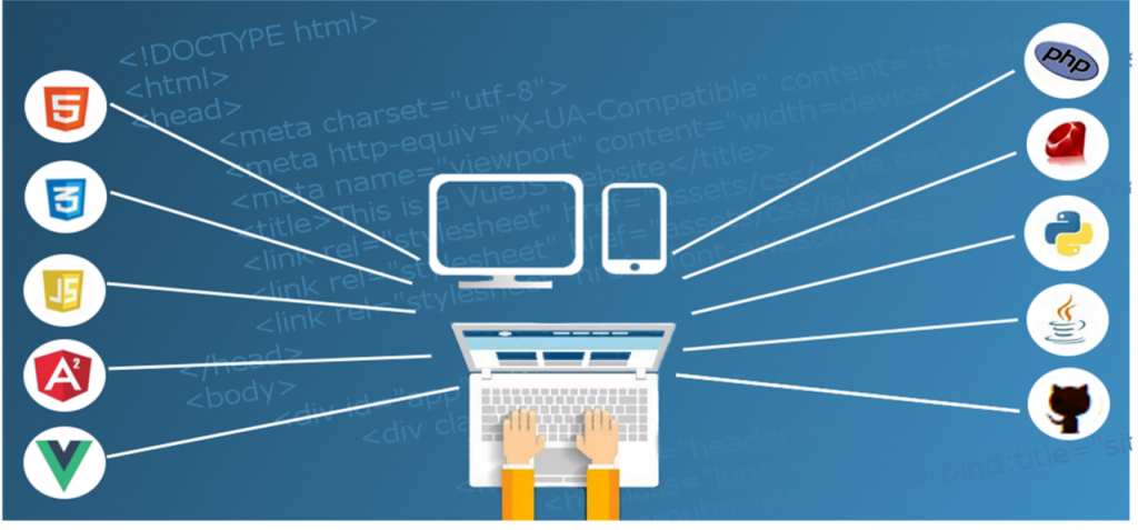reviews for website hosting